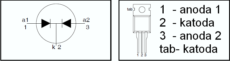 konfiguracja diody